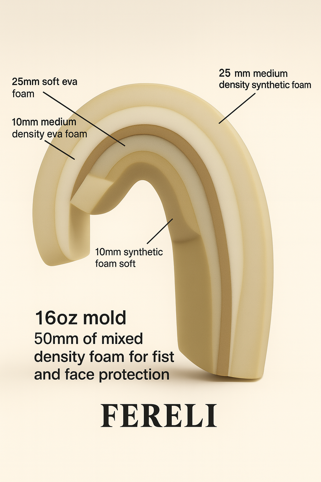 Multi layered foam padding for Fereli Boxing Gloves.